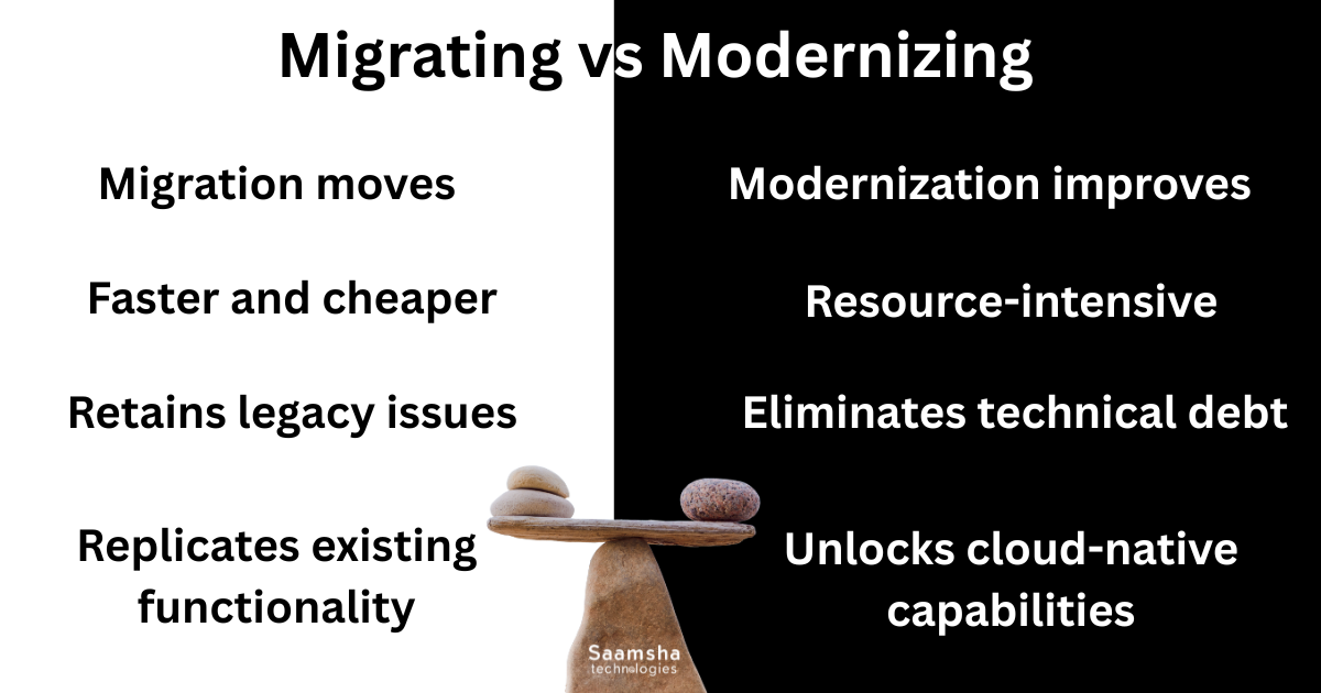 Migrating VS Modernization IBM I systems