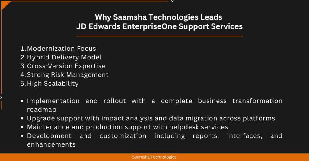 Saamsha Tech JDE Enterpriseone support services