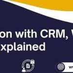 : Infor LX Integration with CRM, WMS & E-Commerce Explained